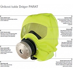 Úniková kukla Dräger Parat 5530