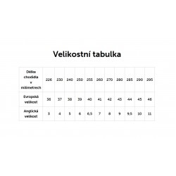 Zásahová obuv Lipa GII new