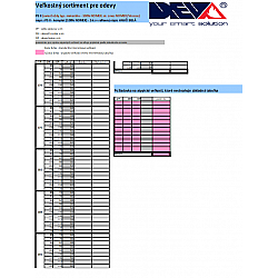 Pracovná rovnošata UBO PS II  Nomex®/Viscose FR Deva