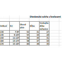 Dámska / Dievčenská sukňa HASIČI