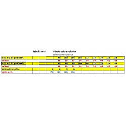 NOHAVICE k rovnošate pánska DPO