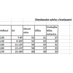 Dámska / Dievčenská sukňa HASIČI