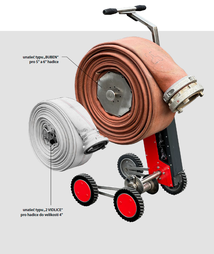 ET-Roller 7 elektrický navíjač požiarnych hadíc do 6" napájaný Milwaukee batériami