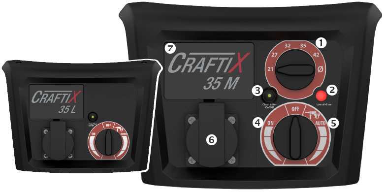 HASIČSKÝ VYSÁVAČ GRAFTIX 35H 1200W HASIČSKÝ VYSÁVAČ GRAFTIX 35H 1200W