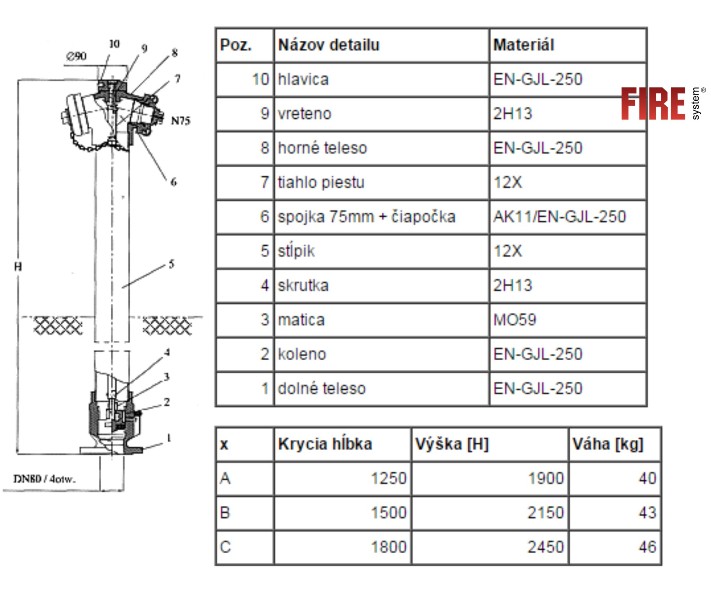Hydrant nadzemný DN 80 PN 16