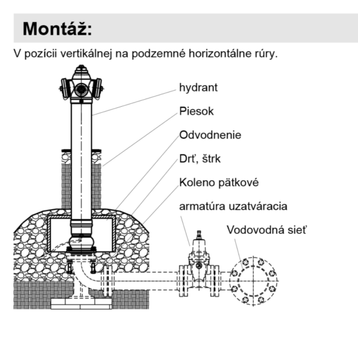 Hydrant nadzemný DN 150 PN16