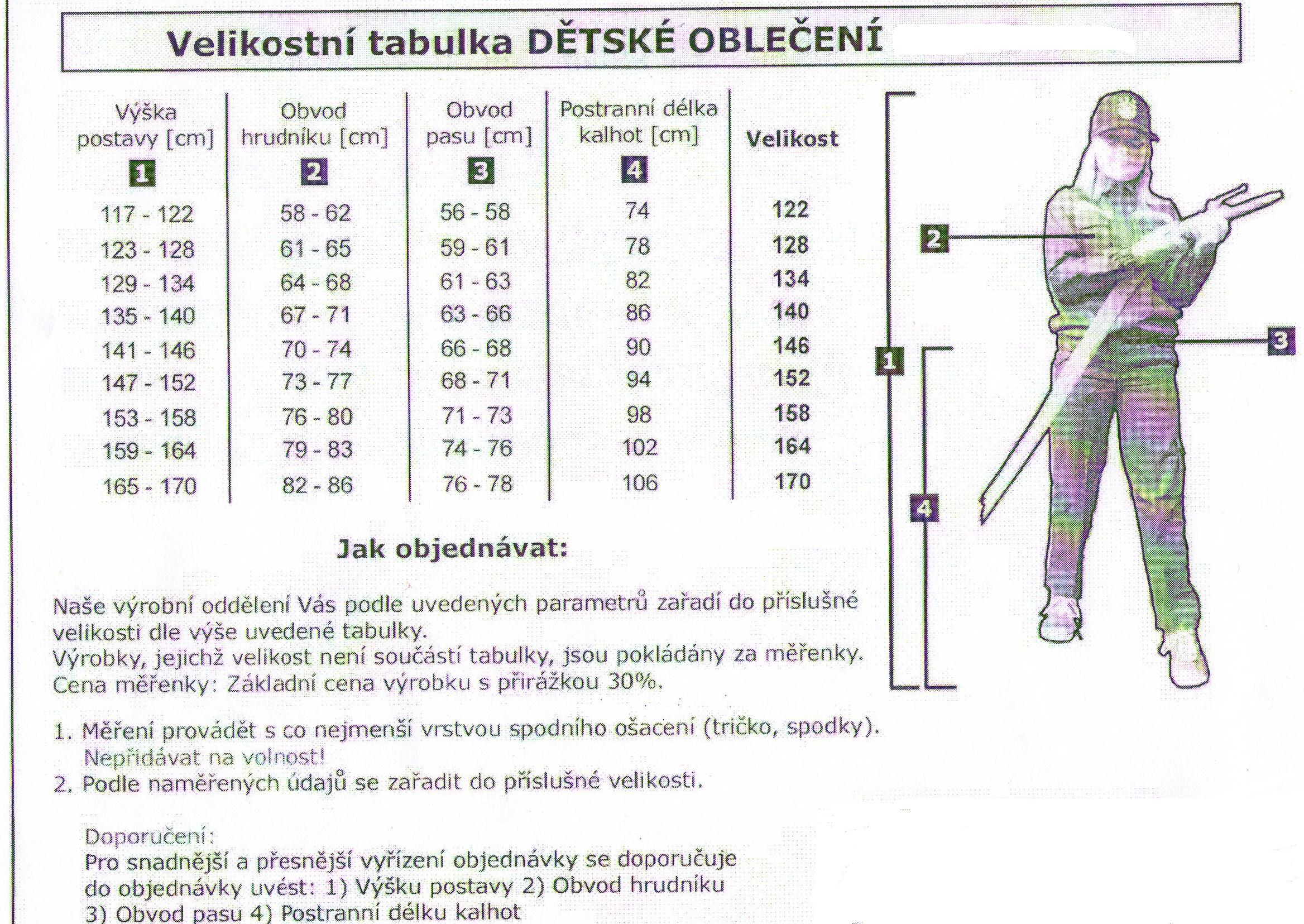 Detská replika zásahového odevu pre menšie deti Detská replika zásahového odevu pre menšie deti