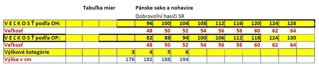 NOHAVICE k rovnošate pánska DPO