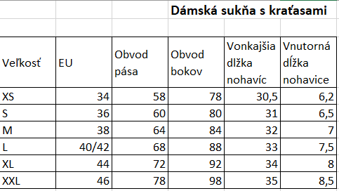 Dámska / Dievčenská sukňa HASIČI