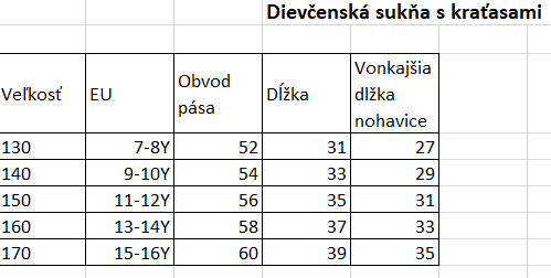 Dámska / Dievčenská sukňa HASIČI